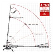 TB10002 JIB MANUAL BOOM TIP