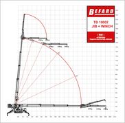 TB10002 JIB WINCH